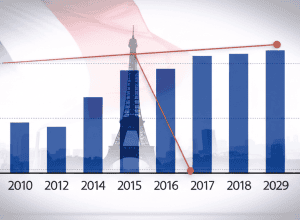ميزانية 2026: جهد إضافي بقيمة 40 مليار يورو في سياق اقتصادي صعب