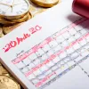 سوق الأسهم: جدول توزيعات الأرباح وتواريخ استحقاقها الرئيسية في يونيو 2025